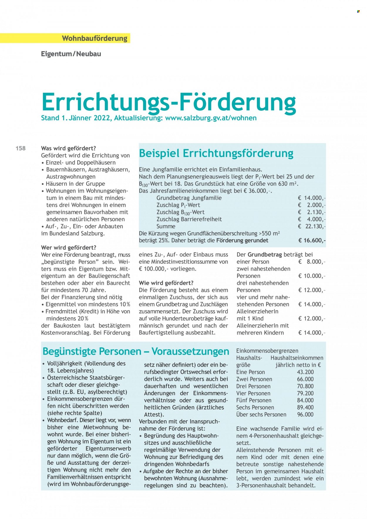 Angebote Salzburger Lagerhaus. Seite 160.