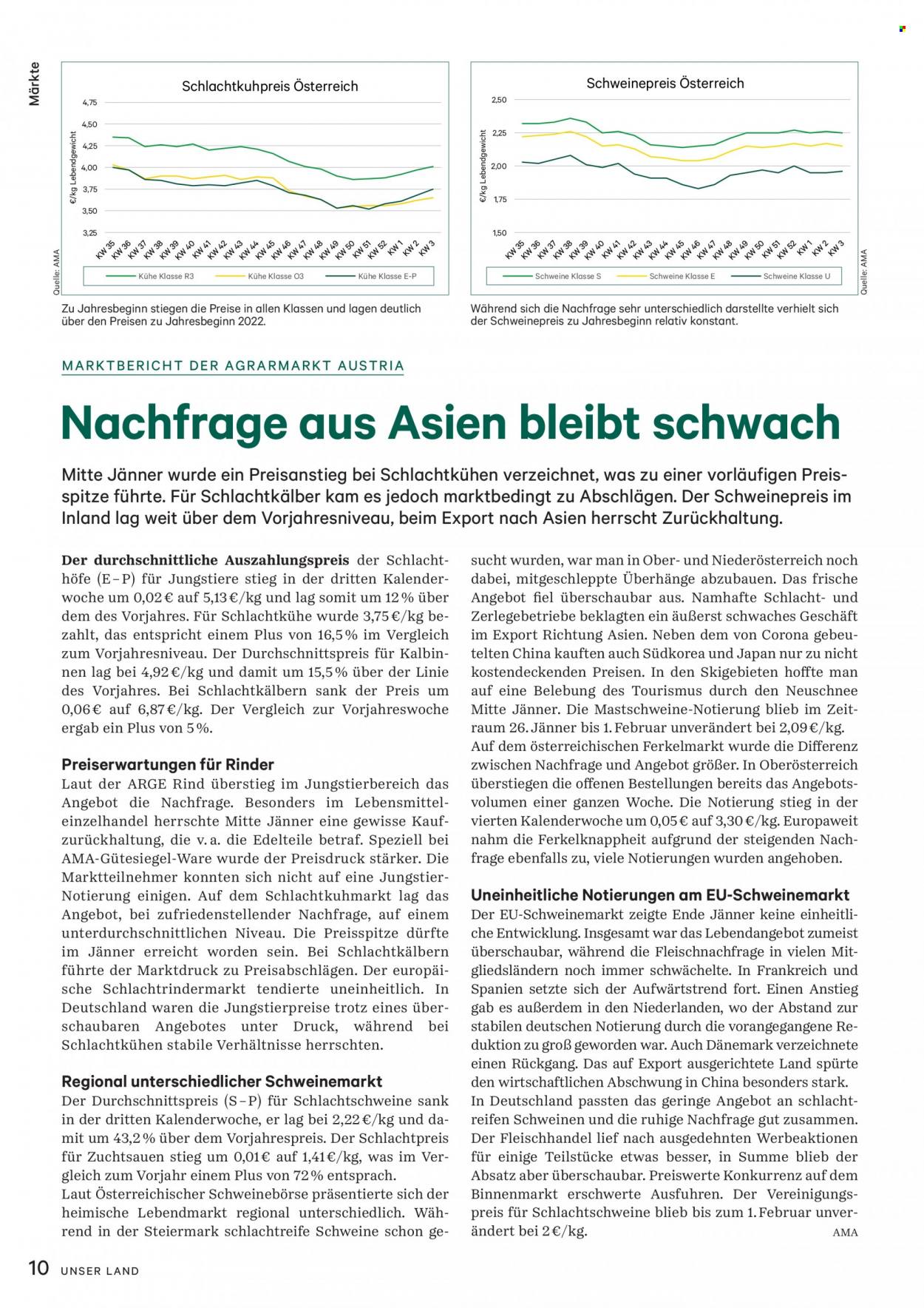 Angebote Lagerhaus - 20.2.2023 - 31.3.2023. Seite 10.
