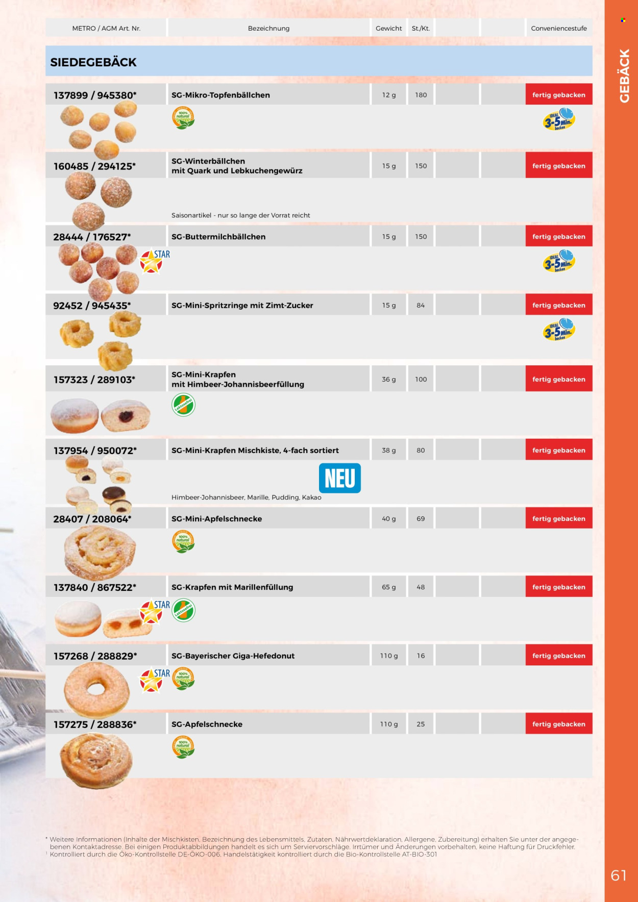 Angebote Metro. Seite 1