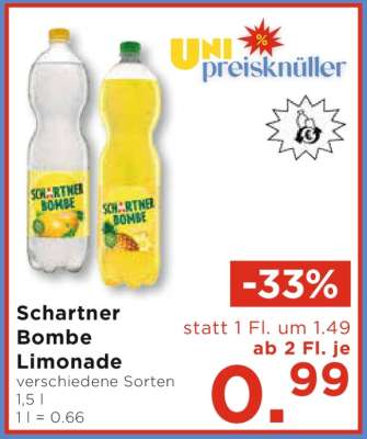 Schartner Bombe Limonade