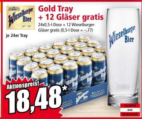 Gold Tray + 12 Gläser gratis