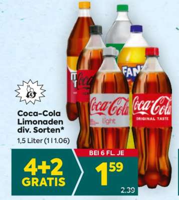 Coca-Cola Limonaden div. Sorten