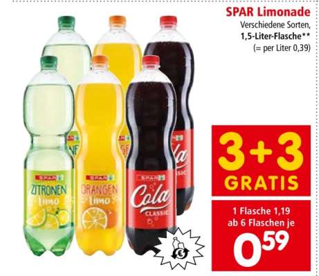 SPAR Limonade