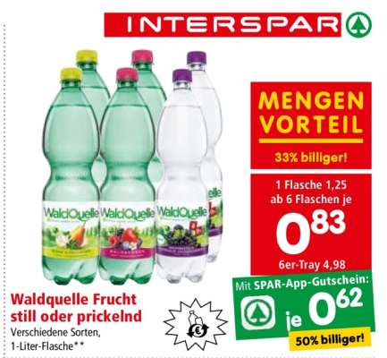 Waldquelle Frucht still oder prickelnd
