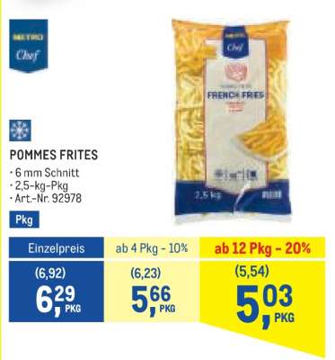 Pommes Frites