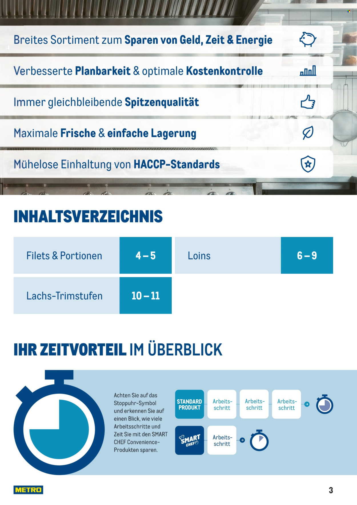 Leták Metro. Strana 3