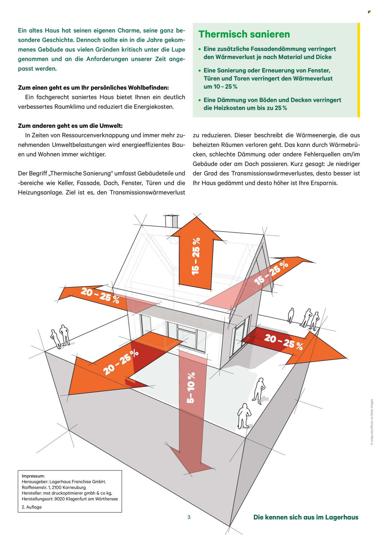 Leták Lagerhaus. Strana 3
