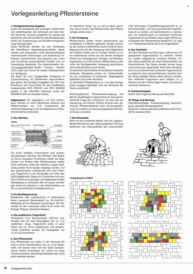 Leták Lagerhaus. Strana 98