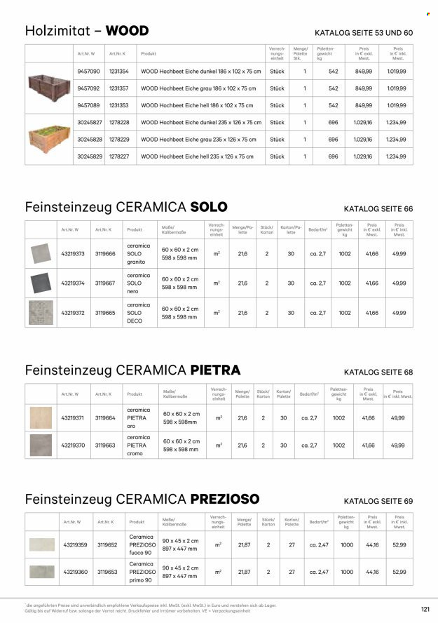 Leták Lagerhaus. Strana 121