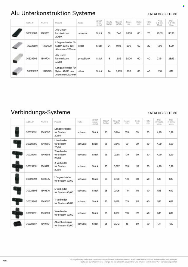 Leták Lagerhaus. Strana 126