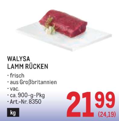 Walysa Lamm Rücken