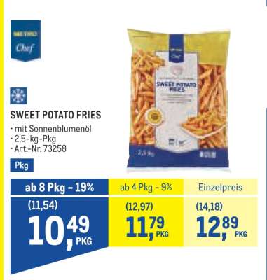 Sweet Potato Fries