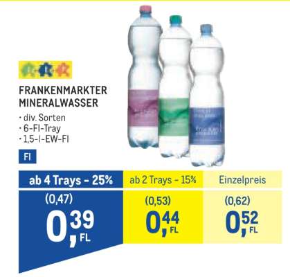 Frankenmarkter Mineralwasser