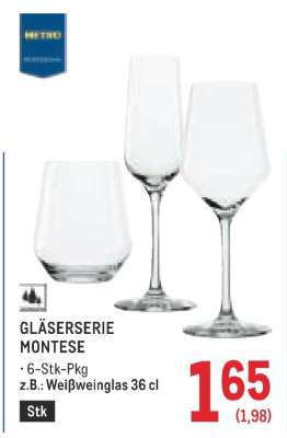 GLÄSERSERIE MONTESE