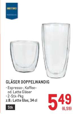 GLÄSER DOPPELWANDIG