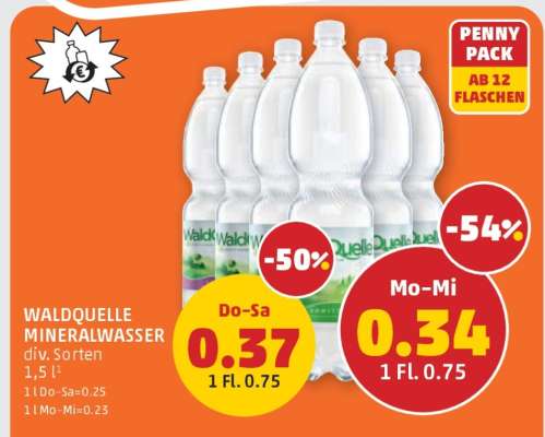 WALDQUELLE MINERALWASSER