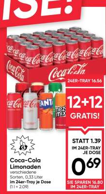 Coca Cola Limonaden