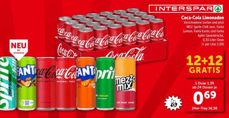 Coca Cola Limonaden
