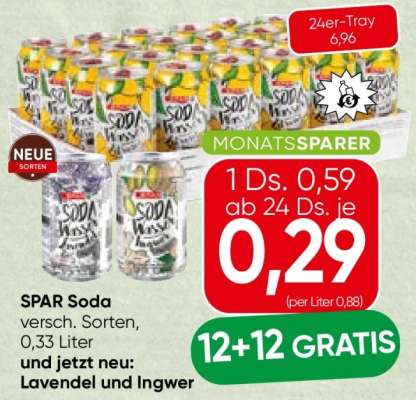 SPAR Soda