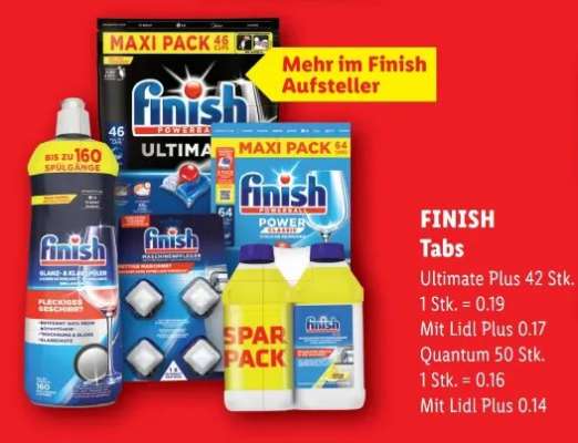 Finish Tabs