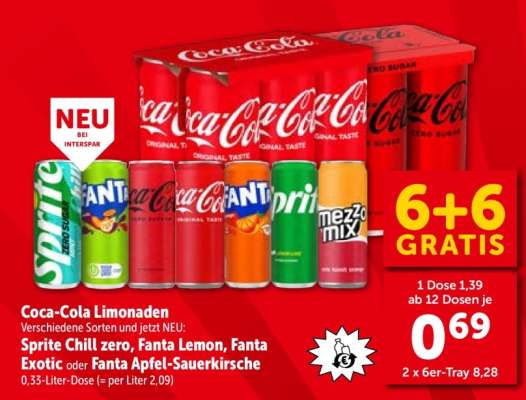 Coca Cola Limonaden
