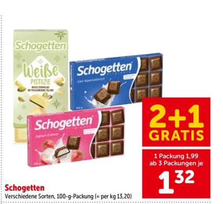 Schogetten