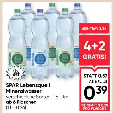SPAR Lebensquell Mineralwasser