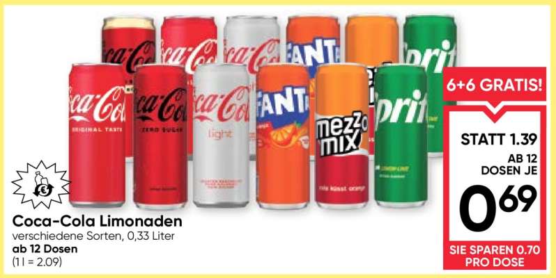 Coca Cola Limonaden