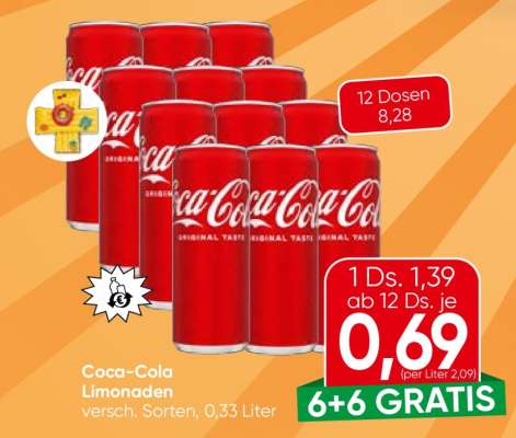 Coca Cola Limonaden