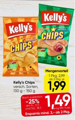 Kelly's Chips