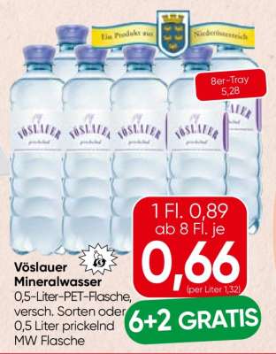 Vöslauer Mineralwasser