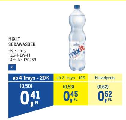 Mix It Sodawasser