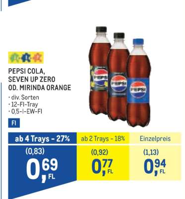 PEPSI COLA, SEVEN UP ZERO OD. MIRINDA ORANGE