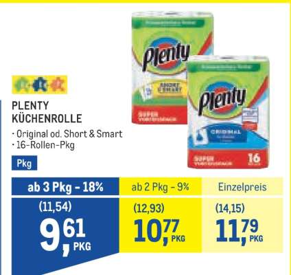 Plenty Küchenrolle