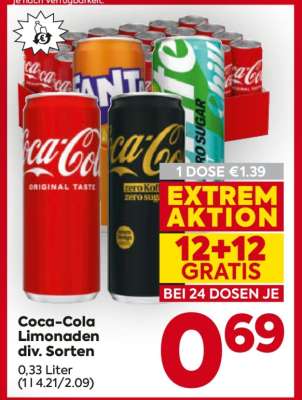 Coca-Cola Limonaden div. Sorten
