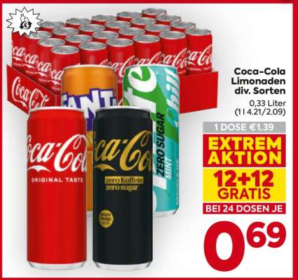 Coca-Cola Limonaden div. Sorten