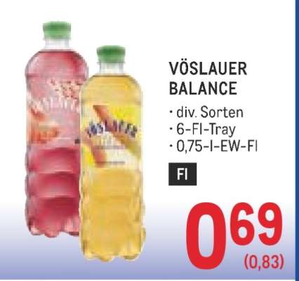 Vöslauer Balance