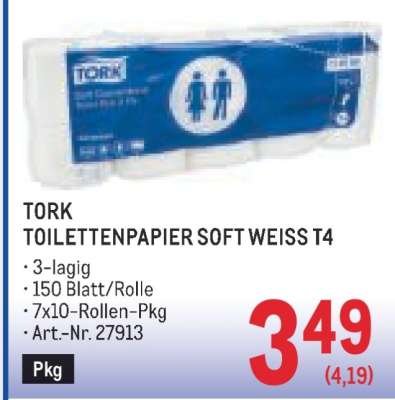 TORK