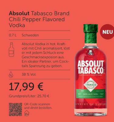 Absolut Tabasco Brand Chili Pepper Flavored Vodka