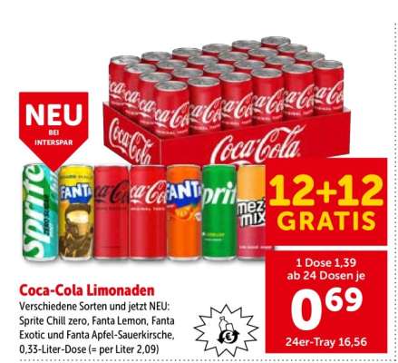 Coca Cola Limonaden