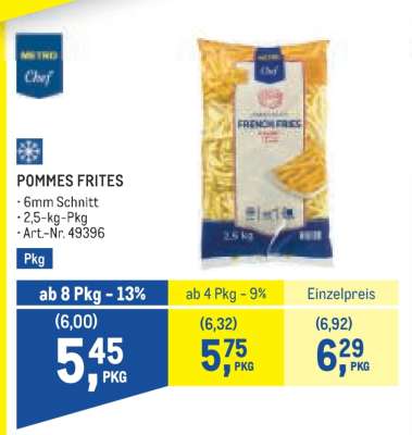 Pommes Frites