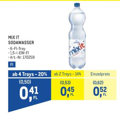 Mix It Sodawasser