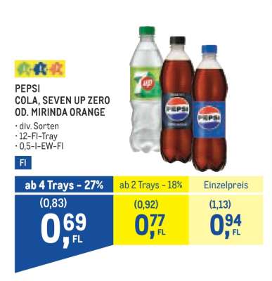 PEPSI COLA, SEVEN UP ZERO OD. MIRINDA ORANGE