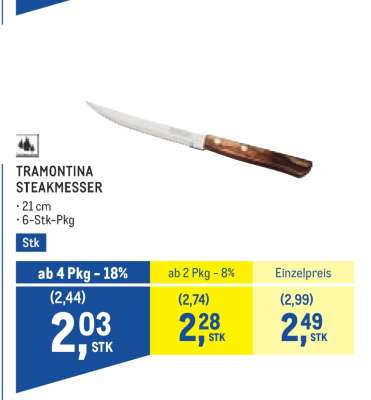 TRAMONTINA STEAKMESSER