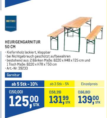 HEURIGENGARNITUR