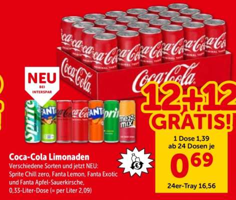 Coca Cola Limonaden