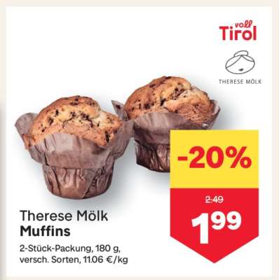 Therese Mölk Muffins
