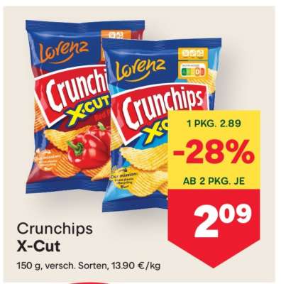 CRUNCHIPS