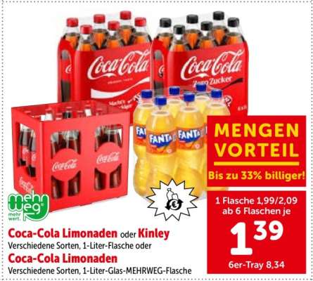 Coca-Cola Limonaden oder Kinley