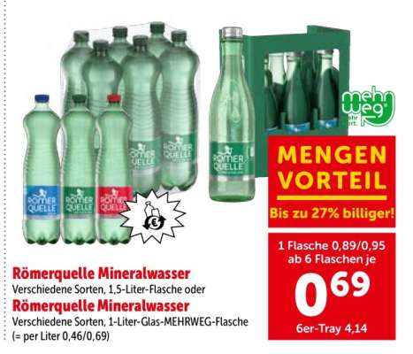 Roemerquelle Mineralwasser